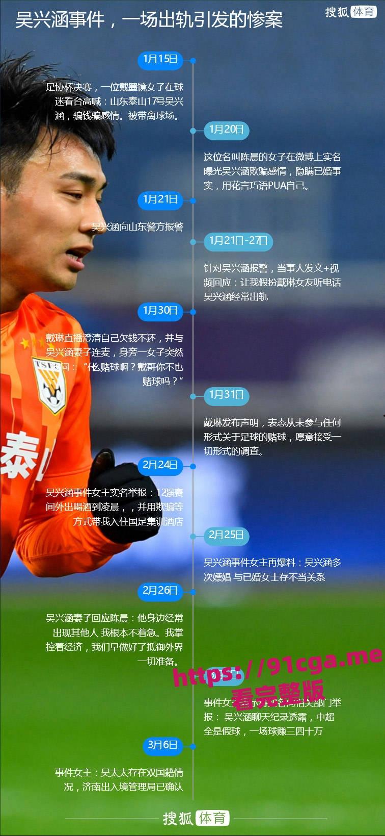国足吴兴出轨包养小三,偷情和嫖娼,原配把聊天记录曝光-3